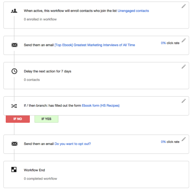 Re-engage-dormat-contacts.png