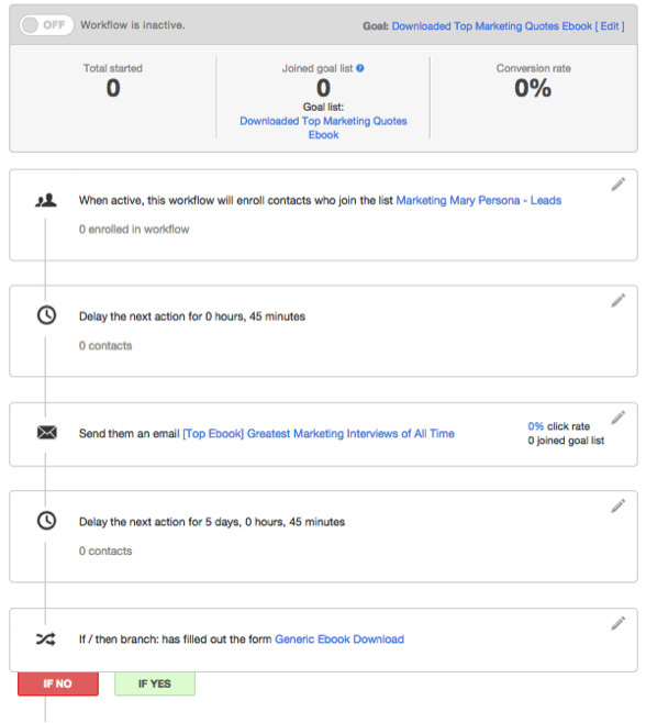 Types of HubSpot Workflows ongoing-engagement.png