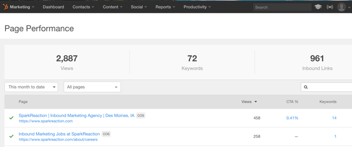 HubSpot-website-analytics.png