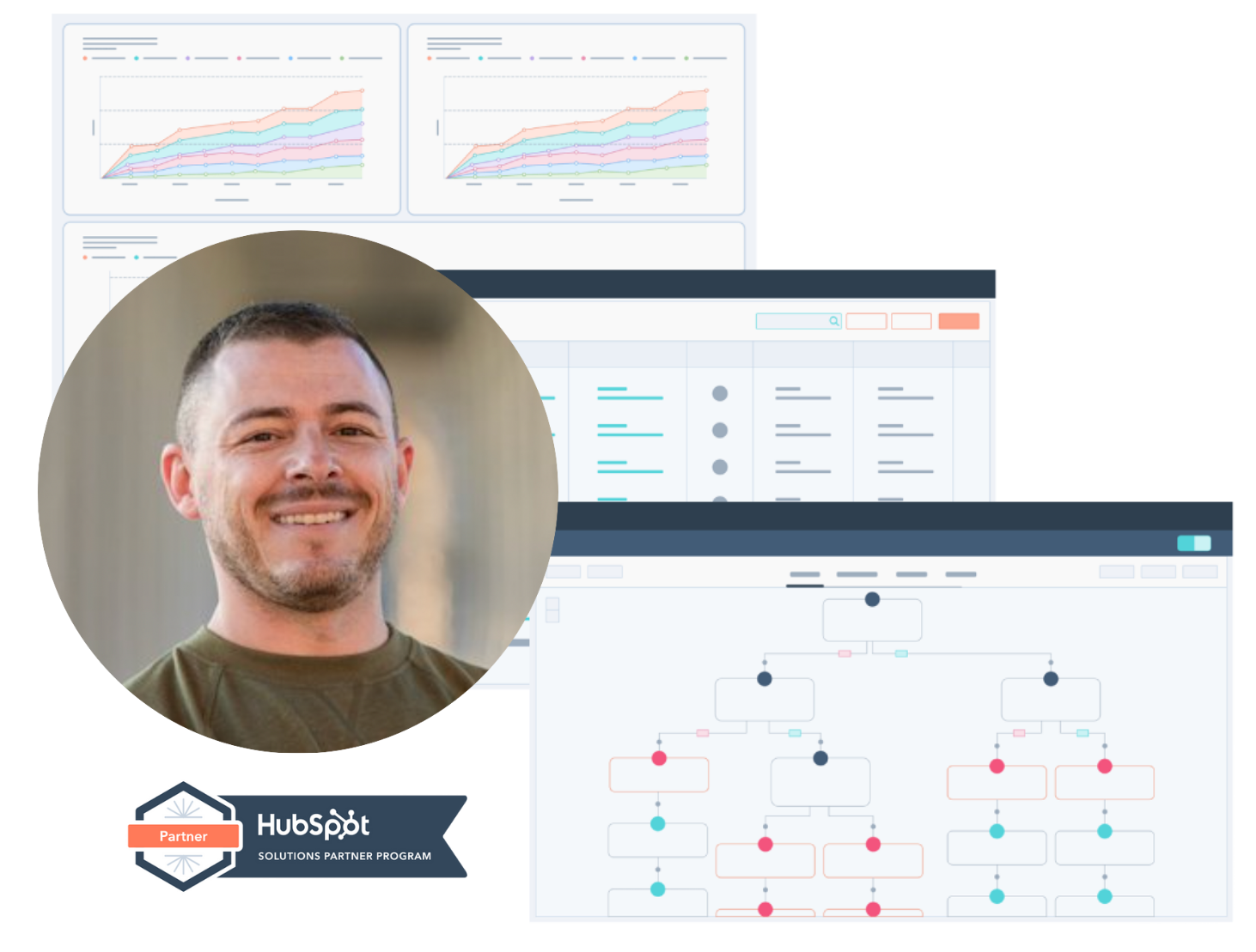 HubSpot Advisor & Consultant HubSpot Advisor & Consultant